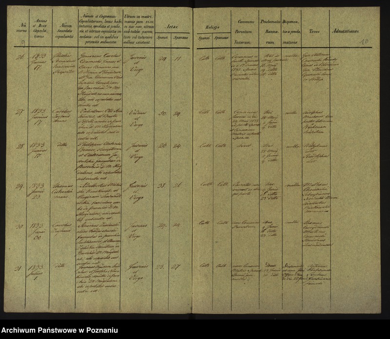 Obraz 8 z jednostki "Księga małżeństw"
