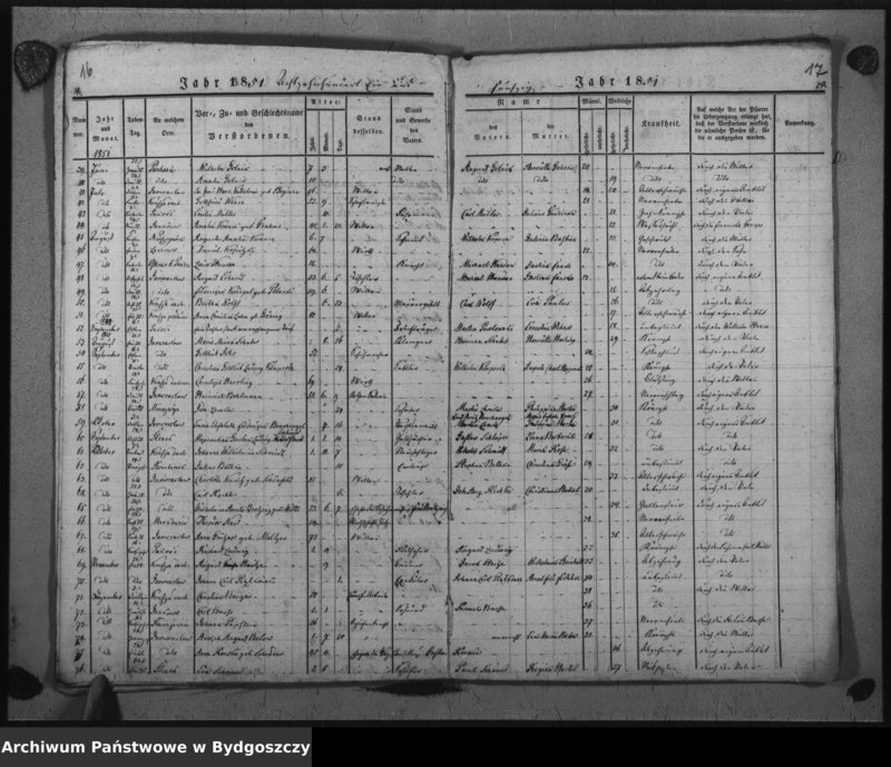 image.from.unit.number "Duplikat der Tauf - Trau - und Todtregister der evangelischen Kirche zu Inowrazlaw Jahr 1851"