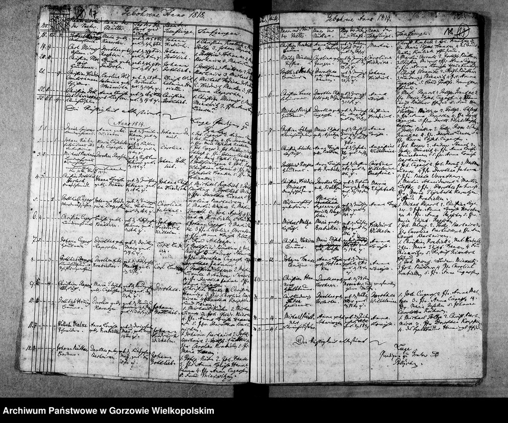 image.from.unit.number "Duplikate der Kirchenbücher von Pollychen (Stare Polichno)"