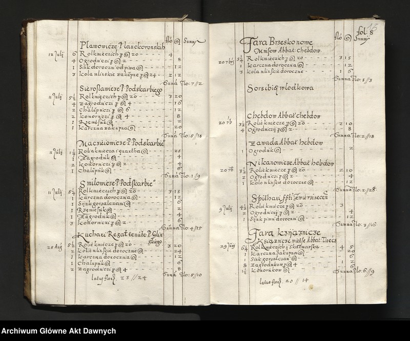 image.from.unit.number "[Rejestr poborowy woj. krakowskiego]."