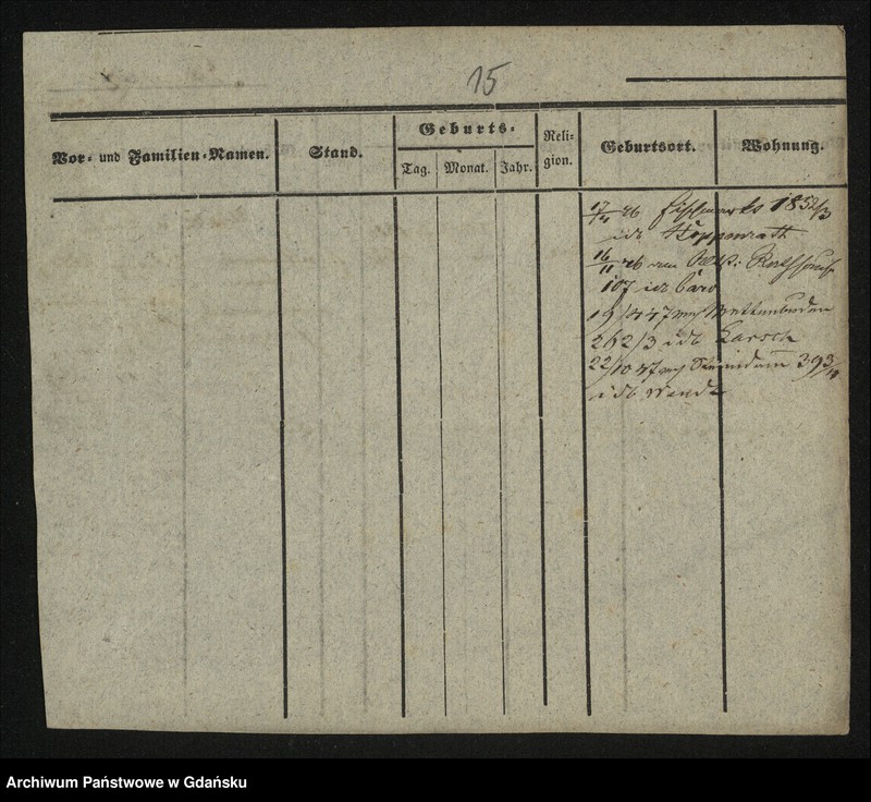 image.from.unit.number "Karty meldunkowe: Grant - Gratzki"