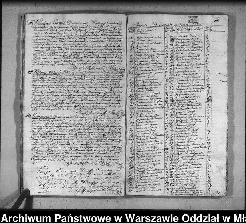 image.from.unit.number "Akta urodzeń, małżeństw i zgonów"