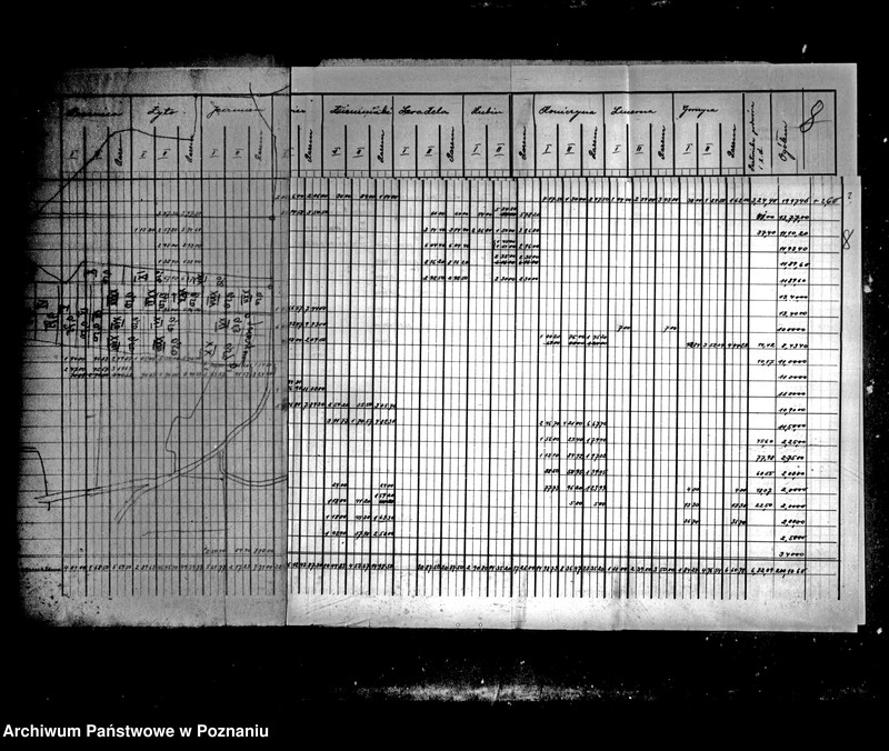 Obraz 14 z jednostki "Tymczasowy rejestr pomiarowo-klasyfikacyjny majątku Gralewo powiatu międzychodzkiego"