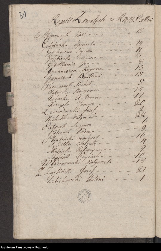 image.from.unit.number "Księga urodzeń, małżeństw, zgonów"
