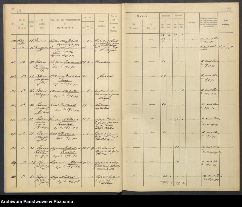 image.from.unit.number "Sterbenbuch"