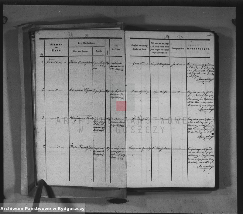 image.from.unit.number "Akta zgonów"