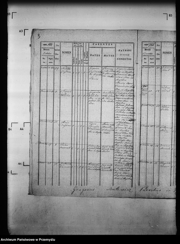 image.from.unit.number "[Kopie ksiąg metrykalnych parafii Regetów Wyżny z filiami Regetów Niżny, Skwirtne (dekanat Gorlice)]"