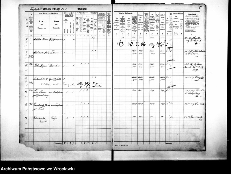 image.from.unit.number "Personalienverzeichnisse"