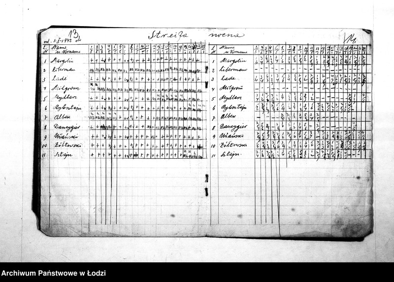 Obraz 10 z jednostki "Służba sztrejf [Wykazy milicjantów odbywających nocną służbę na terenie IV rewiru]"