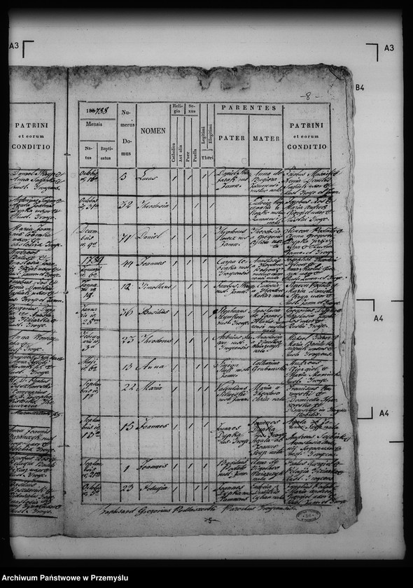 image.from.unit.number "[Kopie ksiąg metrykalnych parafii Trójca z filiami Jamna Dolna i Jamna Górna (dekanat Dobromil)]"