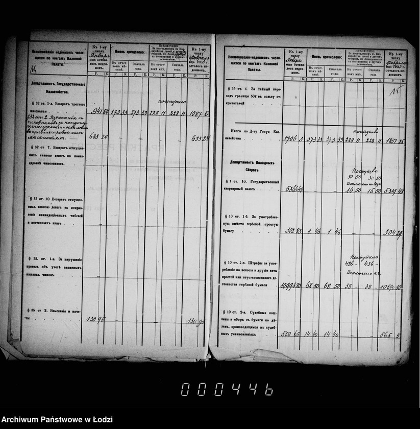 Obraz 14 z jednostki "O nedoimkach po knigam kaznačejstva za 1903 god"