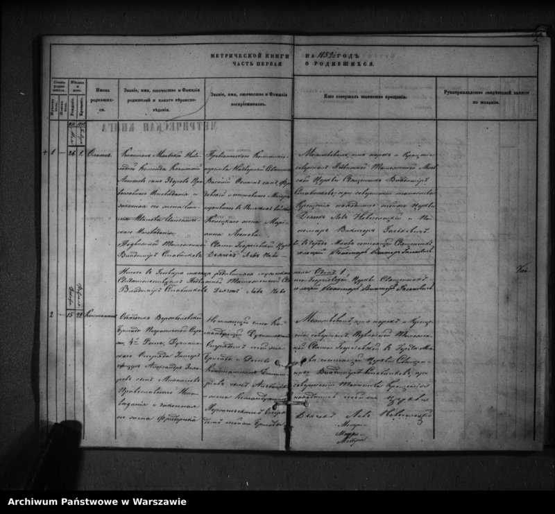 image.from.unit "Akta urodzeń, małżeństw i zgonów"