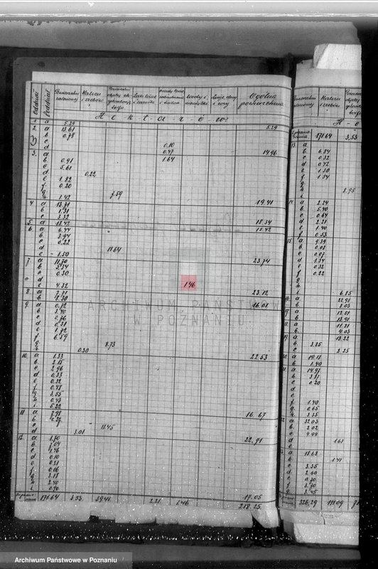 Obraz 7 z jednostki "Plan gospodarstwa leśnego dla lasów majątku Kazimierz Biskupi powiat słupecki"