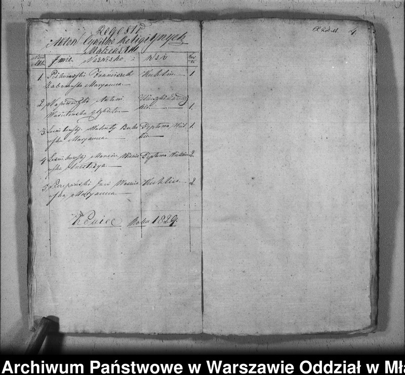 image.from.unit.number "Akta urodzin, małżeństw i zgonów"