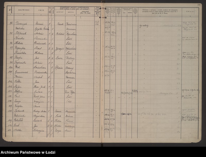 Obraz 13 z jednostki "Księga kontroli ruchu ludności (rejestr osób przybywających do gminy) Łódź, komisariat VII, ks. I, nr 1-3052"
