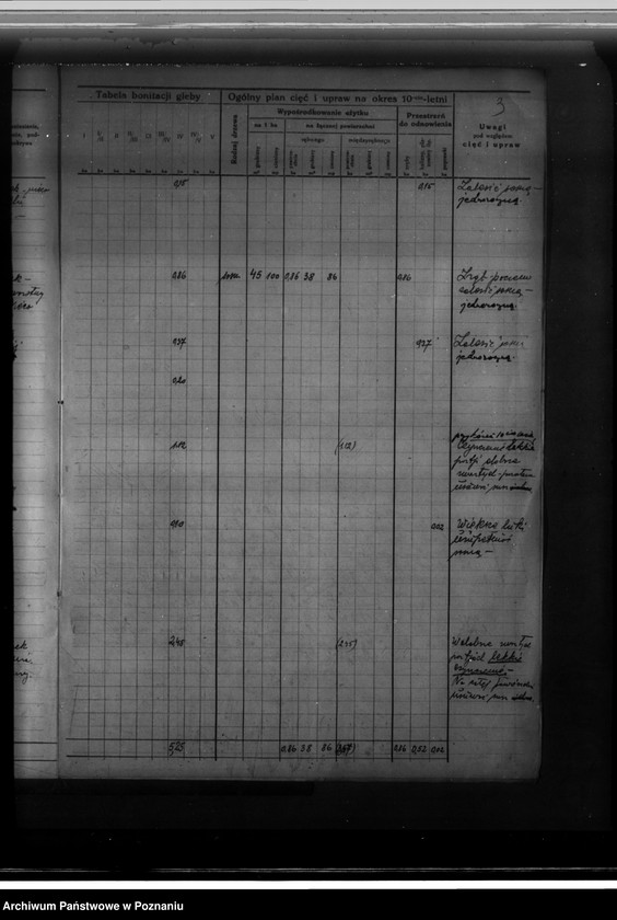 Obraz 7 z jednostki "Program urządzenia gospodarstwa leśnego dla Michała Plenzlera w gminie Wiórek powiat. poznański 1929-1939"