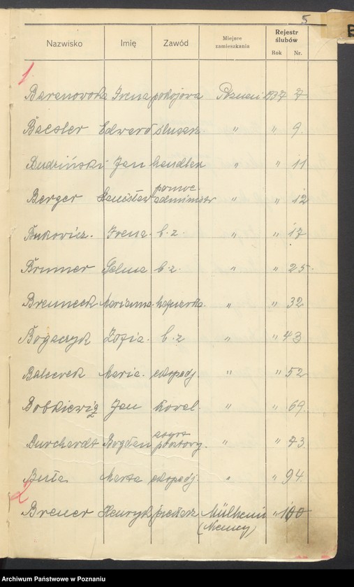 Obraz 7 z jednostki "Spis alfabetyczny małżeństw za 1937"