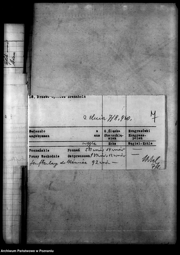 Obraz 10 z jednostki "Kolej, dostawa wagonów"