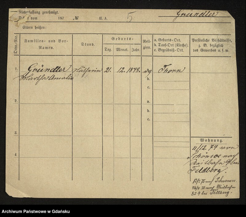 image.from.unit.number "Karty meldunkowe: Gruendler - GrĂĽning"