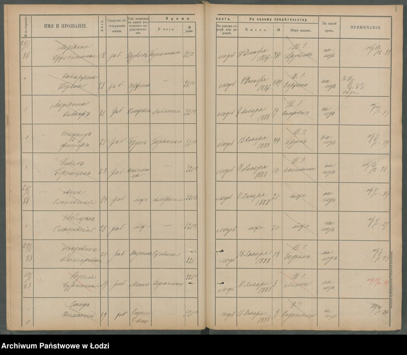 Obraz 8 z jednostki "[Księga ludności niestałej m. Łodzi nr domu 321-339]"