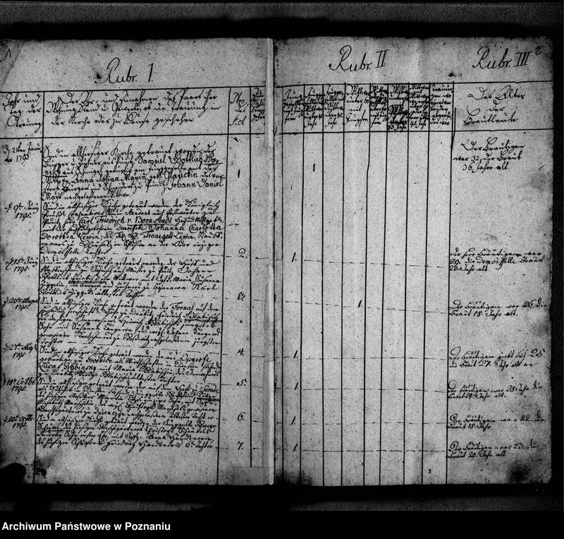 image.from.unit.number "Kirchenbuch der Traungen"