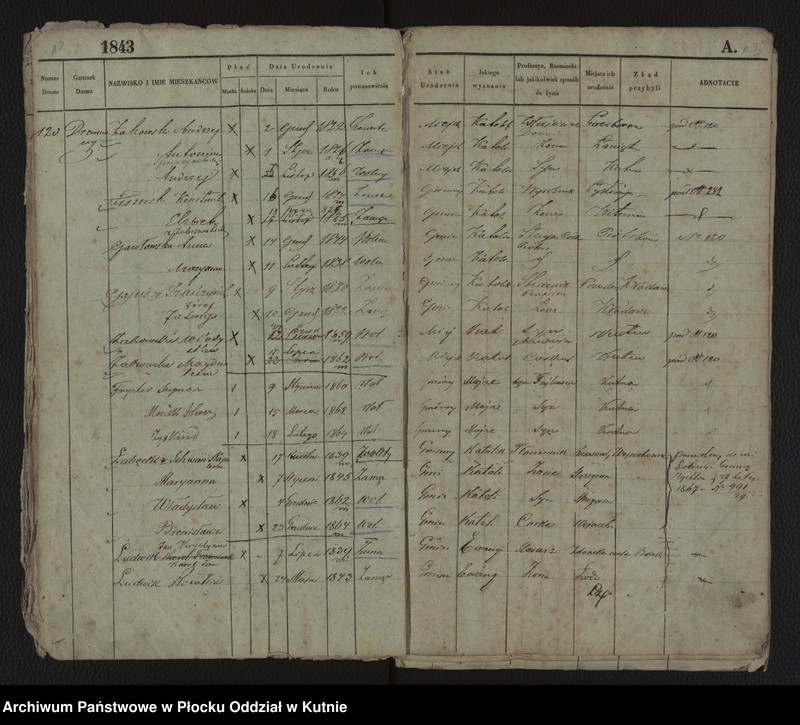 image.from.unit.number "Rejestr ludności miasta Kutna z XIX wieku"