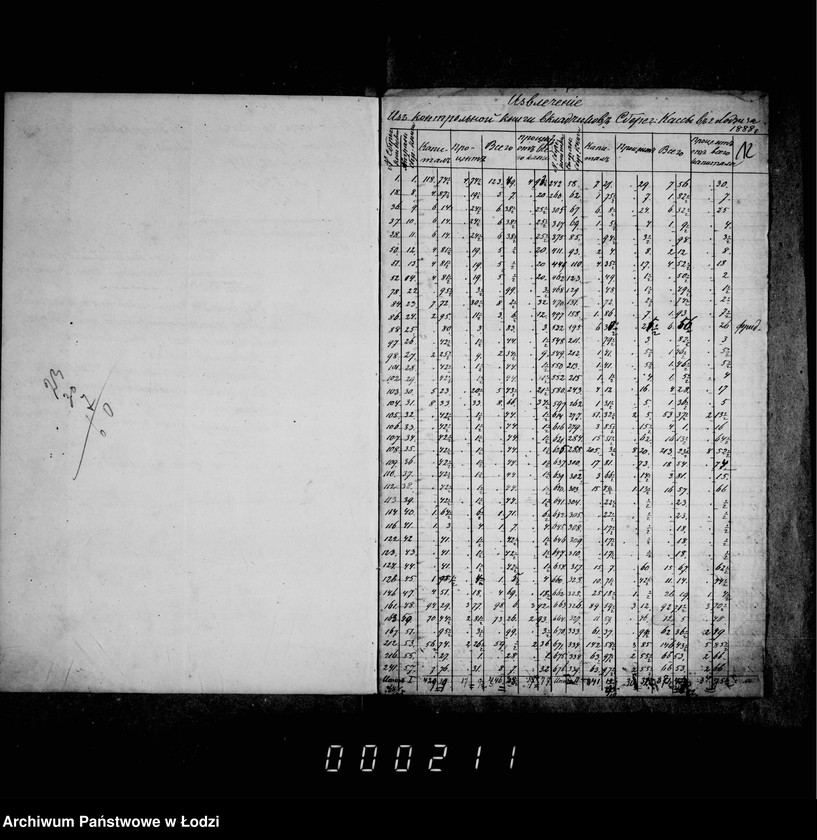 Obraz 14 z jednostki "Ob otčetnosti sberegatel´noj kassy"