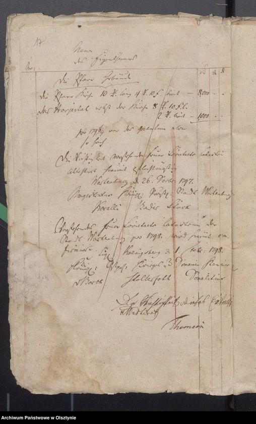 image.from.unit.number "Hospital Bau - Rechnung über Einnahme und Ausgabe Geld"