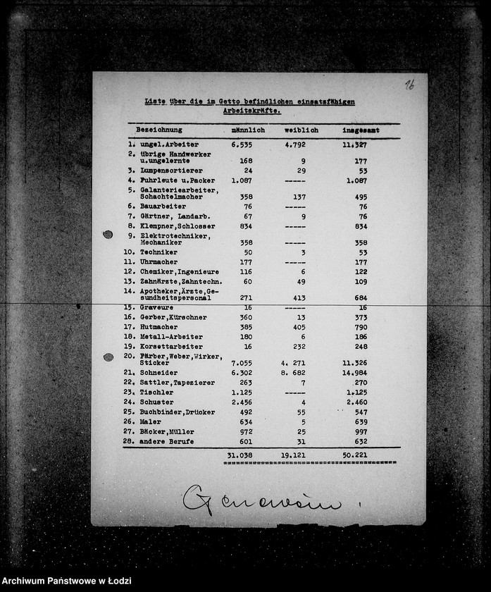 Obraz 20 z jednostki "Anordungen Getto V. von Biebow"