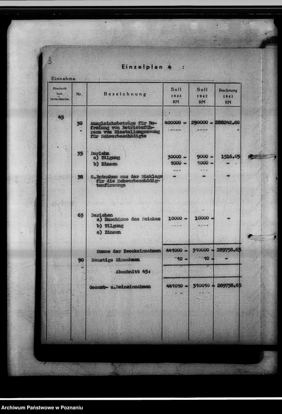 Obraz 6 z jednostki "Haushaltsplan."