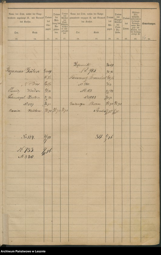 Obraz 19 z jednostki "[Seelenliste nr 818-936]"