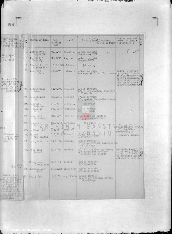 Obraz 10 z jednostki "/Towarzystwo Przemysłowe w Poniecu powiatu gostyńskiego/"