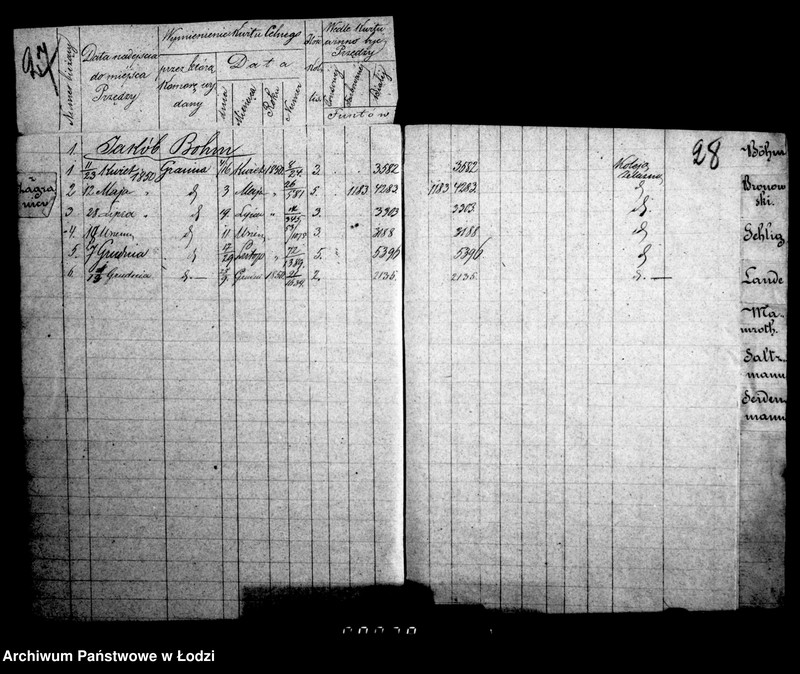 Obraz 18 z jednostki "Kontrola przędzy bawełnianej do miasta Łodzi sprowadzonej w 1850 r."