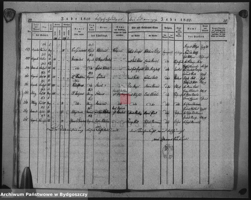image.from.unit.number "Duplikat der Todtregister der evangelischen Kirche zu Inowrazlaw Jahr 1846"