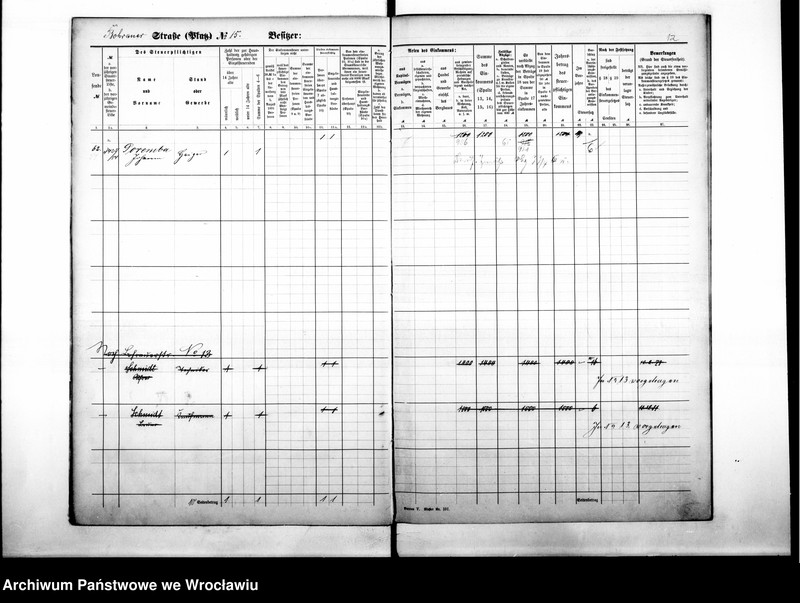 image.from.unit.number "Personenverzeichnisse"