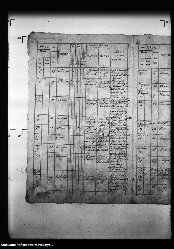 Obraz 10 z jednostki "[Kopie ksiąg metrykalnych parafii Drozdowice z filiami Stroniowice, Wielunice (dekanat Niżankowice)]"