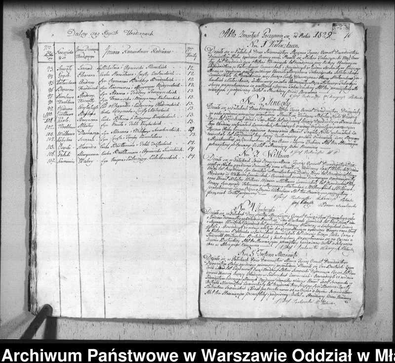 image.from.unit.number "Akta urodzin, małżeństw i zgonów"