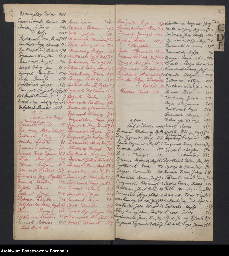 Obraz 8 z jednostki "Indeks urodzeń"