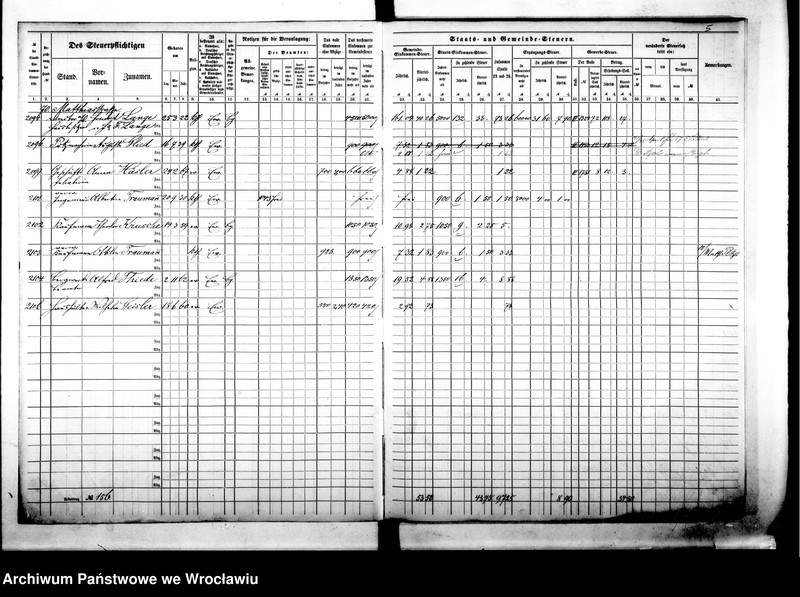 image.from.unit.number "Steuerrole"