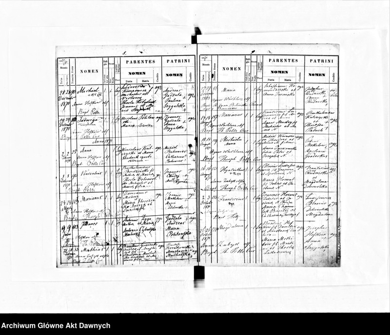 image.from.unit.number "Parafia: Baworów. Dekanat: Tarnopol. Księga metrykalna urodzeń dla wsi Grabowiec."
