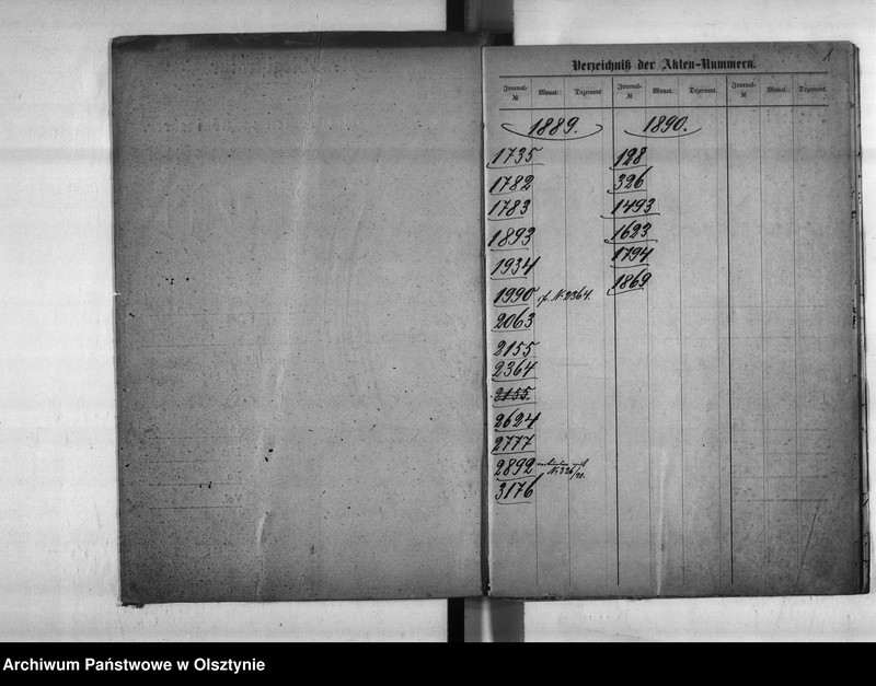 image.from.unit.number "Disciplinar-Untersuchung wieder den Kreissekretär Hoffmann [Hermann] in Guttstadt"