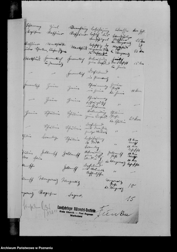 Obraz 8 z jednostki "Grossfahrt im Warthegau. Pläne und Berichte. Allgemeiner Schriftwechsel"