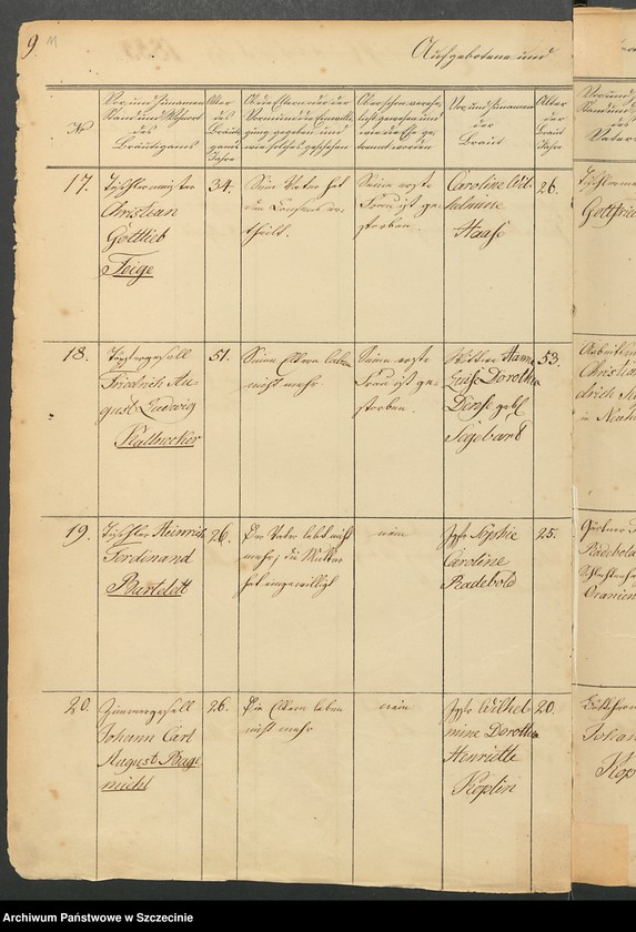 image.from.unit.number "Trau-und Sterbe-Register [von Pölitz (Police, szcz.).]"