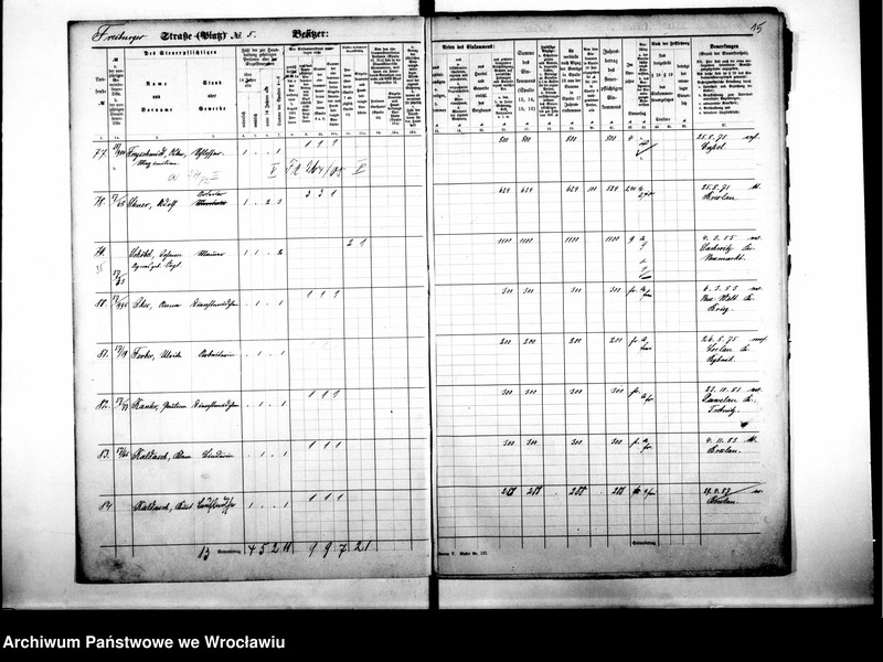 image.from.unit.number "Personalienverzeichnisse"