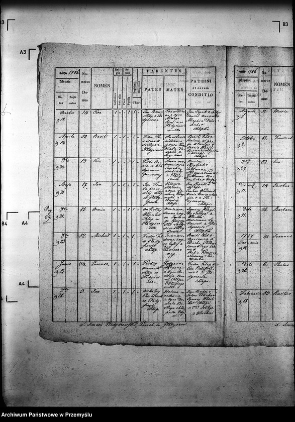 Obraz 11 z jednostki "[Kopie ksiąg metrykalnych parafii Gładyszów z filią Wirchnia (dekanat Gorlice)]"