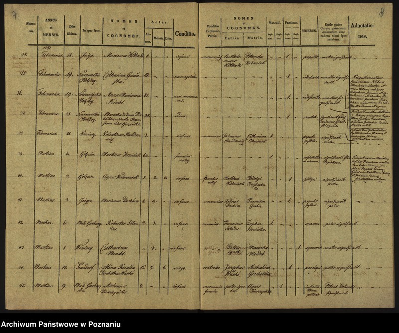 image.from.unit.number "Księga zgonów"
