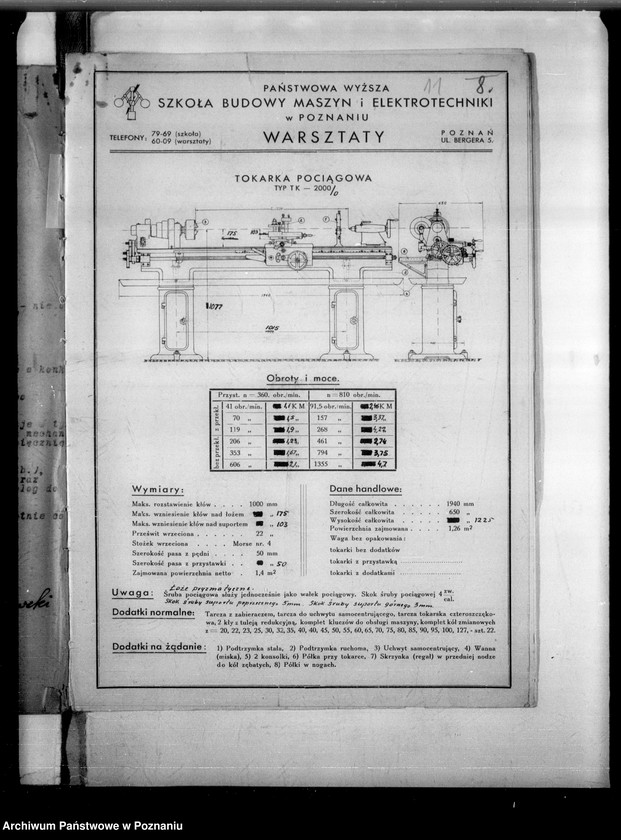 image.from.unit.number "[Karty rejestracyjne warsztatów szkół zawodowych oraz programy ćwiczeń warsztatowych]"