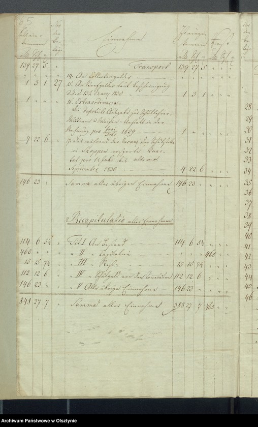 image.from.unit.number "Land Schulen-Kassen Rechnung des Rheinschen Kirchspiels"
