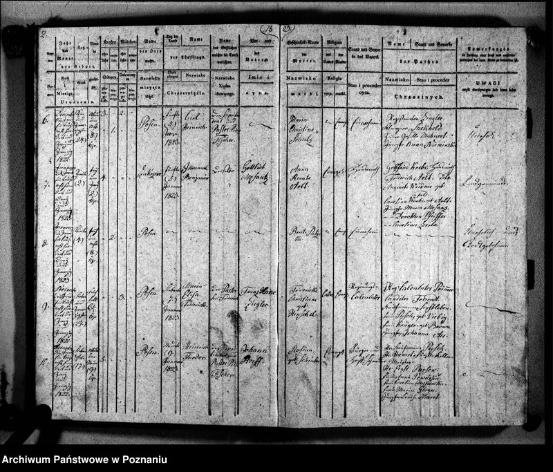 Obraz 5 z jednostki "Duplikat der Getauften, Getrauten, Verstorbenen"