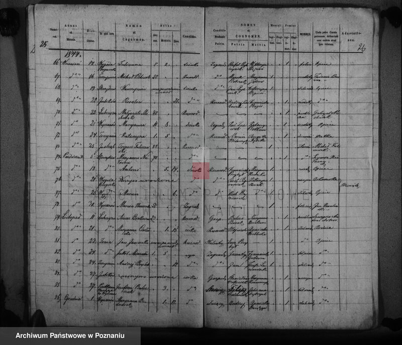 Obraz 18 z jednostki "Księga urodzonych, zaślubionych, zmarłych"